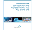 이슈퀘스트, ‘웨어러블 디바이스와 가상현실(VR/AR) 기술, 시장 실태와 전망’ 보고서 발간